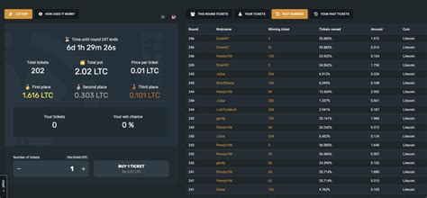 litecoin lottery game